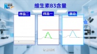 《营养大真探》揭秘：维生素饮料真的能补维生素吗？市面上的维生素饮料你真的选对了吗？