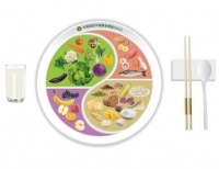 北京市民卫生健康公约：健康生活与环境保护的新选择