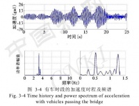 桥梁振动频率以振动大小在线监测的重要意义