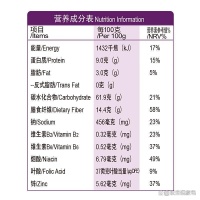 家乐氏谷物圈健康吗？看看这些热门款，营养美味又方便！
