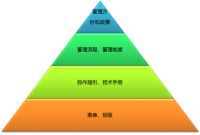 广东ISO45001认证培训 职业健康安全管理体系认证 提供材料 协助顾问