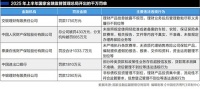 金融监管就该“长牙带刺”
