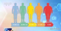 国家减肥指南竟推荐油泼面？科学减肥终于不用吃草了