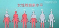产后恢复体形变化的有效方法（重塑身材、焕发魅力）