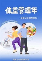体重管理年｜大学生如何靠「体心同频」逆袭心理困境