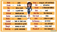 Slang Words: List of 100 Common Slang Words & Phrases You Need to Know!