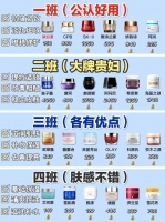 护肤品保养包推荐哪个好用