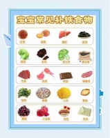 食物补铁秘籍，健康铁质补给站全面指南