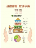 健康生活指南：均衡饮食与心理平衡的重要性