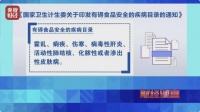 【聚焦】央视曝光！大批医院被卫健委立案查处