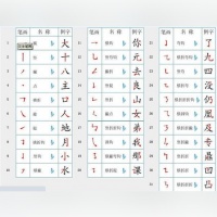 汉字的笔画顺序规则 笔画顺序口诀
