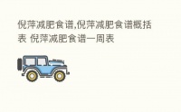 倪萍分享健康瘦身餐單與計劃