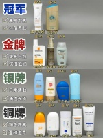 專業(yè)測評：國家認證的隔離霜，養(yǎng)膚提亮不愧是它
