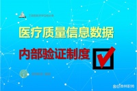 醫(yī)療質量信息數(shù)據(jù)內部驗證制度「三級醫(yī)院評審迎檢必備」