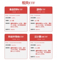 TCL電子(01070.HK)2025年H1經(jīng)調(diào)整歸母凈利潤(rùn)大幅增長(zhǎng)62.0%