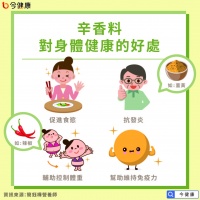 辛香料有利維持免疫力？簡鈺樺營養(yǎng)師：好處不只這樣