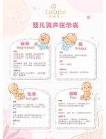 寶寶哭聲9種解讀，新手爸媽必學(xué)
