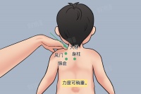 推拿按摩幾天一次最好