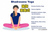 10个最好的哈塔瑜伽体式 这些体式可能对你的生活平衡非常有帮助