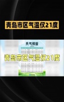 青島最新熱點新聞 高溫預(yù)警來襲，青島市疾控中心發(fā)布健康提醒→