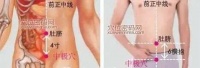 减肥针——立竿见影