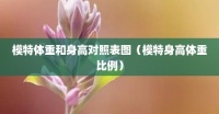 模特體重和身高對照表圖（模特身高體重比例）