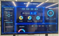 浙江省首批“好社區(qū)”運(yùn)動(dòng)健康中心運(yùn)營(yíng)