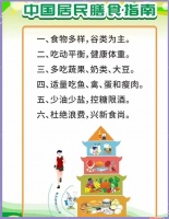 食品安全與營(yíng)養(yǎng)健康調(diào)查問(wèn)卷——守護(hù)您的飲食健康