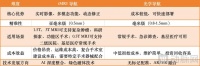 这个被垄断20年的高端设备赛道，国产即将大爆发？