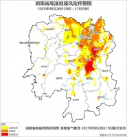 湖南省疾病预防控制局和湖南省气象局联合发布高温健康风险预警