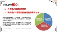 健康险保险观念沟通训练篇(31页).ppt
