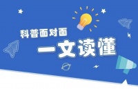 健康科普丨不同劑型藥品開封后的使用期限，這篇總結(jié)太全面了！