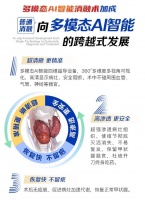 北京北苑中醫(yī)院多模態(tài)AI智能微創(chuàng)術(shù)：撫平頸部結(jié)節(jié)，找回健康生活
