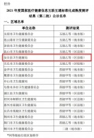 浙江县域医疗信息化建设再创佳绩 安吉荣获互联互通“新版五乙”
