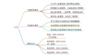 西藏日喀則治療異色性虹膜睫狀體炎哪個醫(yī)院比較好