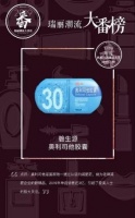 碧生源奧利司他膠囊入選瑞麗黑馬番，榮膺2019年度減肥熱銷單品大獎