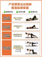 产后护理—腹直肌修复
