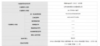 減肥產(chǎn)品宣傳內(nèi)容為杜撰 中教宏圖被罰4500元