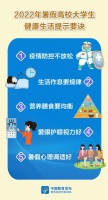 @大学生 ，2022年暑假健康生活提示要诀来了