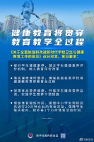 權威快報丨健康教育將貫穿教育教學全過程