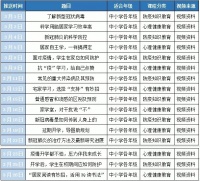 健康教育线上学！海南推出系列教育课程视频