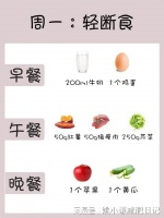 我斷食3天，瘦了5斤，睡前保持饑餓感，真的能瘦
