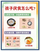 減肥找討厭的人吃飯？當(dāng)心厭食癥。醫(yī)生稱想減肥找不喜歡的人一起吃飯。