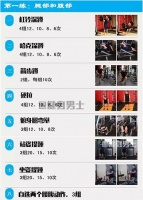 每周三練健身計劃 達(dá)到最佳增肌效果