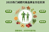 拒绝“无效瘦身”！2025年五款热门减肥代餐品牌全方位实测，营养到性价比权威拆解