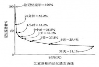 期末“心”調(diào)適丨拒絕過度焦慮，陽光攻略來啦！