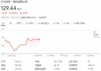 獲歐盟批準！諾和諾德減肥藥Wegovy能降低20%的重大心臟病風險