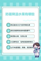 防暑降溫水果有哪些