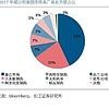 跑步、健康（362）呼、吸，副交感神經(jīng)與跑步?一般來說運動對交感神經(jīng)的影響更大。?而從分享的知識來看，如果跑步強度控制在...