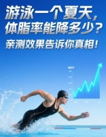 游泳一個夏天，體脂率能降多少？親測效果告訴你真相！